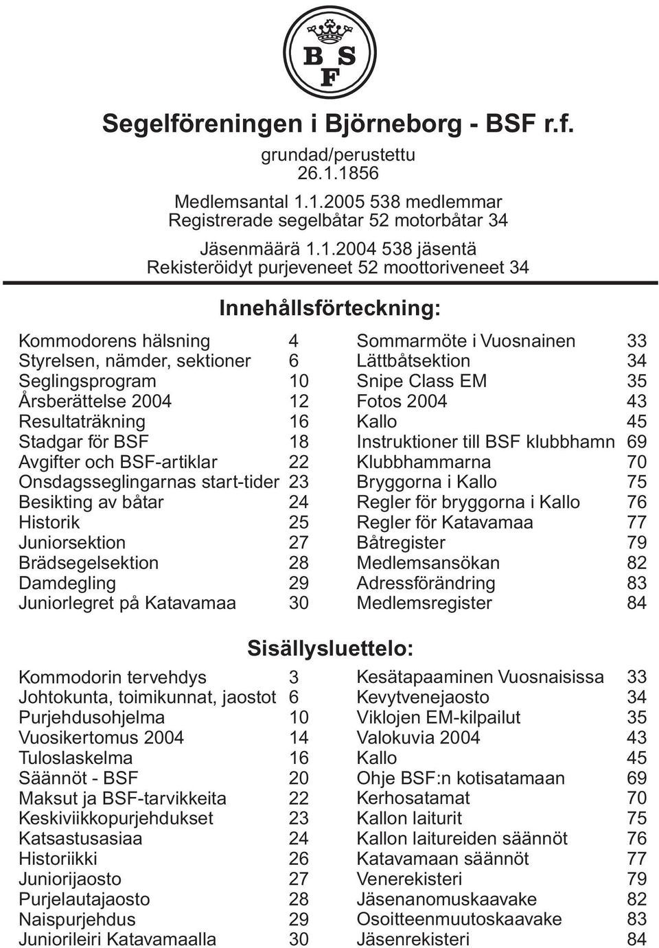 hälsning 4 Styrelsen, nämder, sektioner 6 Seglingsprogram 10 Årsberättelse 2004 12 Resultaträkning 16 Stadgar för BSF 18 Avgifter och BSF-artiklar 22 Onsdagsseglingarnas start-tider 23 Besikting av