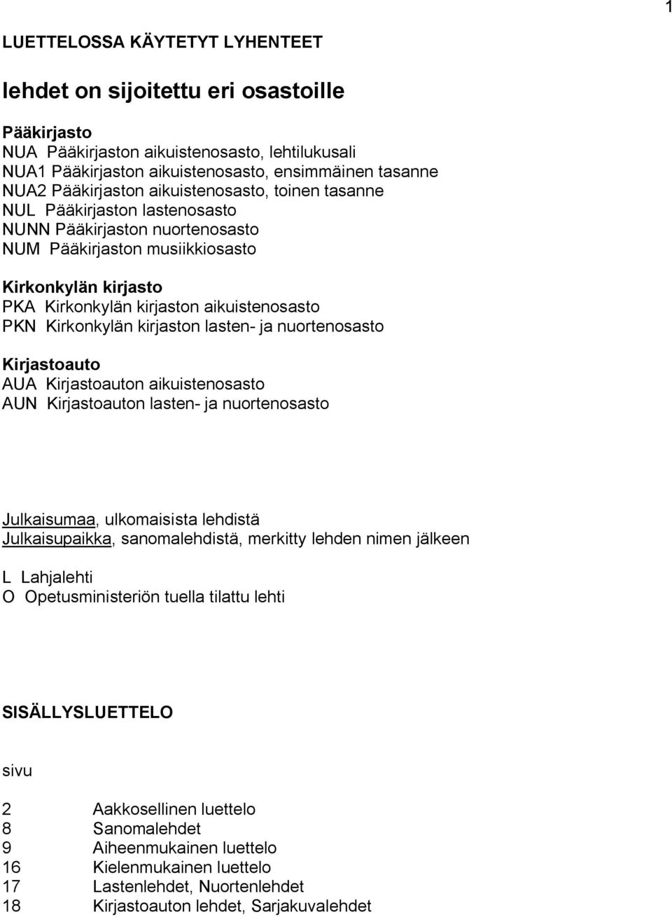 kirjaston lasten- ja nuortenosasto Kirjastoauto AUA Kirjastoauton aikuistenosasto AUN Kirjastoauton lasten- ja nuortenosasto Julkaisumaa, ulkomaisista lehdistä Julkaisupaikka, sanomalehdistä,