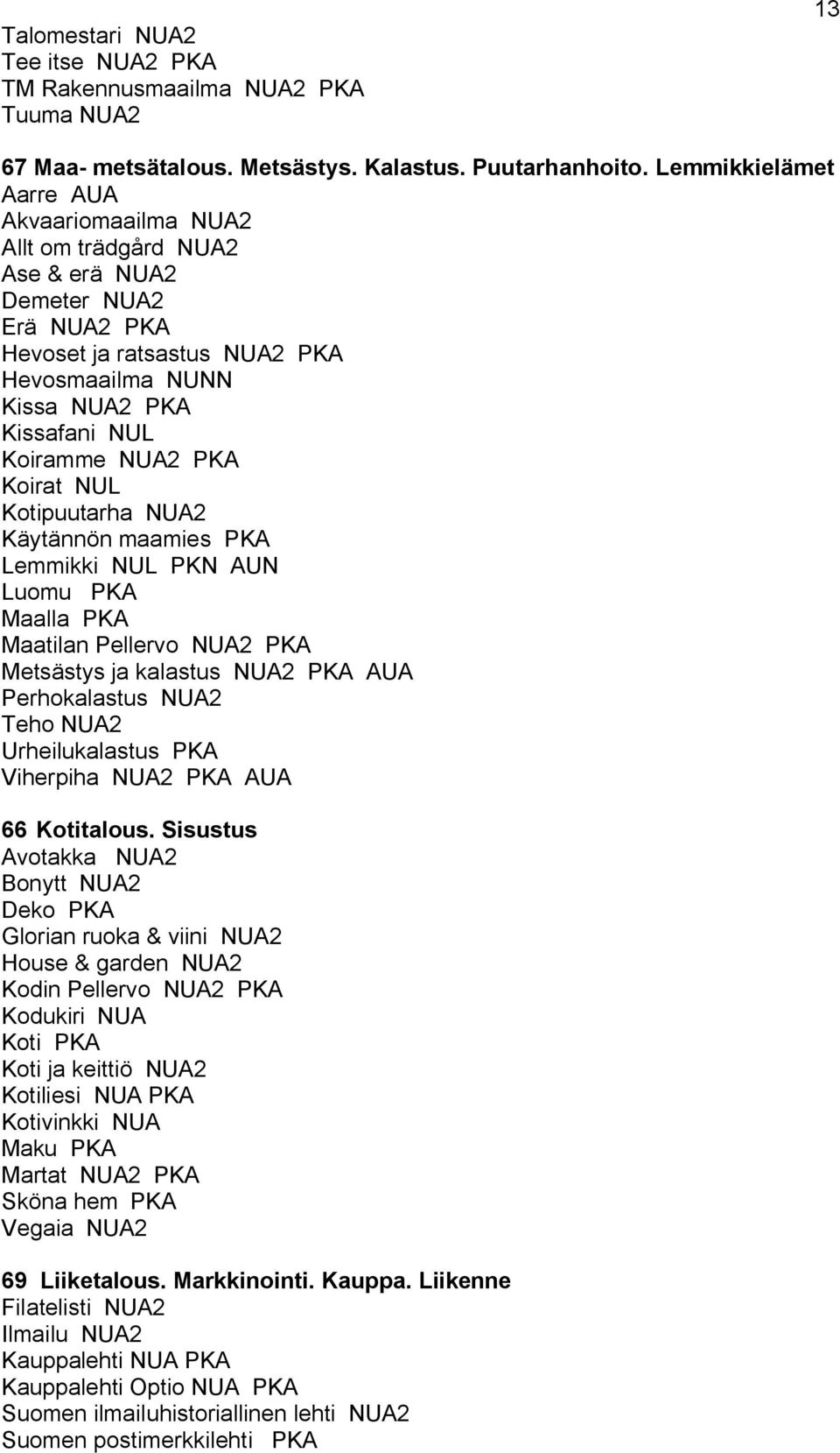 maamies Lemmikki NUL PKN AUN Luomu Maalla Maatilan Pellervo 2 Metsästys ja kalastus 2 AUA Perhokalastus 2 Teho 2 Urheilukalastus Viherpiha 2 AUA 66 Kotitalous.