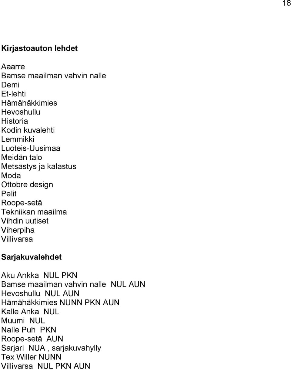 uutiset Viherpiha Villivarsa Sarjakuvalehdet Aku Ankka NUL PKN Bamse maailman vahvin nalle NUL AUN Hevoshullu NUL AUN