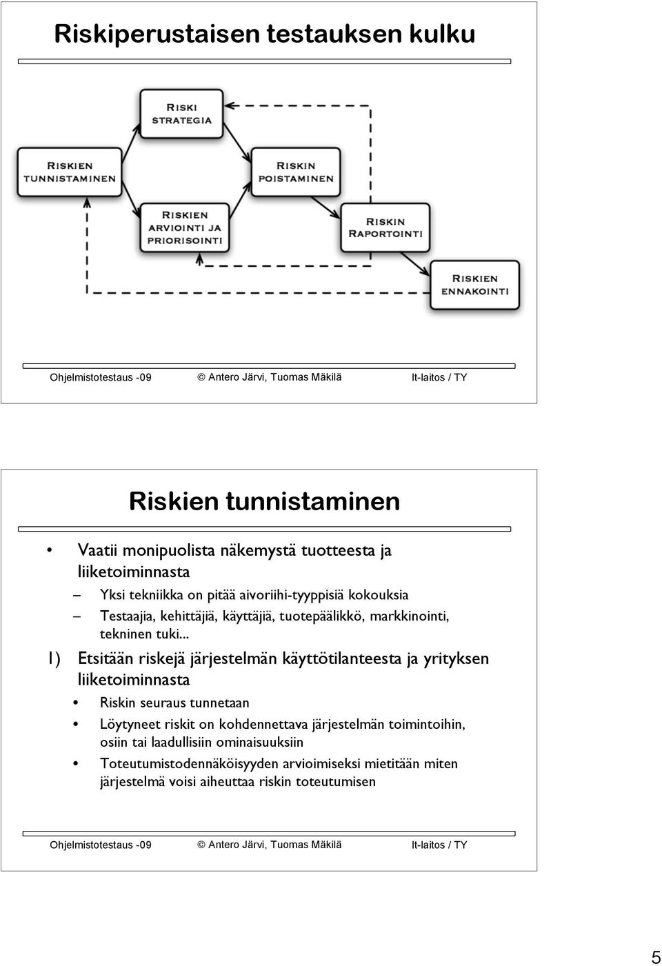 .. 1) Etsitään riskejä järjestelmän käyttötilanteesta ja yrityksen liiketoiminnasta Riskin seuraus tunnetaan Löytyneet riskit on