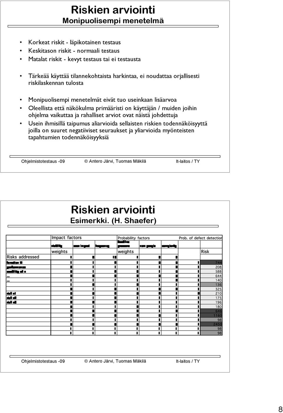 Oleellista että näkökulma primääristi on käyttäjän / muiden joihin ohjelma vaikuttaa ja rahalliset arviot ovat näistä johdettuja Usein ihmisillä taipumus