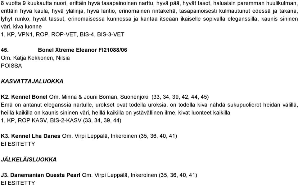 ROP-VET, BIS-4, BIS-3-VET 45. Bonel Xtreme Eleanor FI21088/06 Om. Katja Kekkonen, Nilsiä KASVATTAJALUOKKA K2. Kennel Bonel Om.