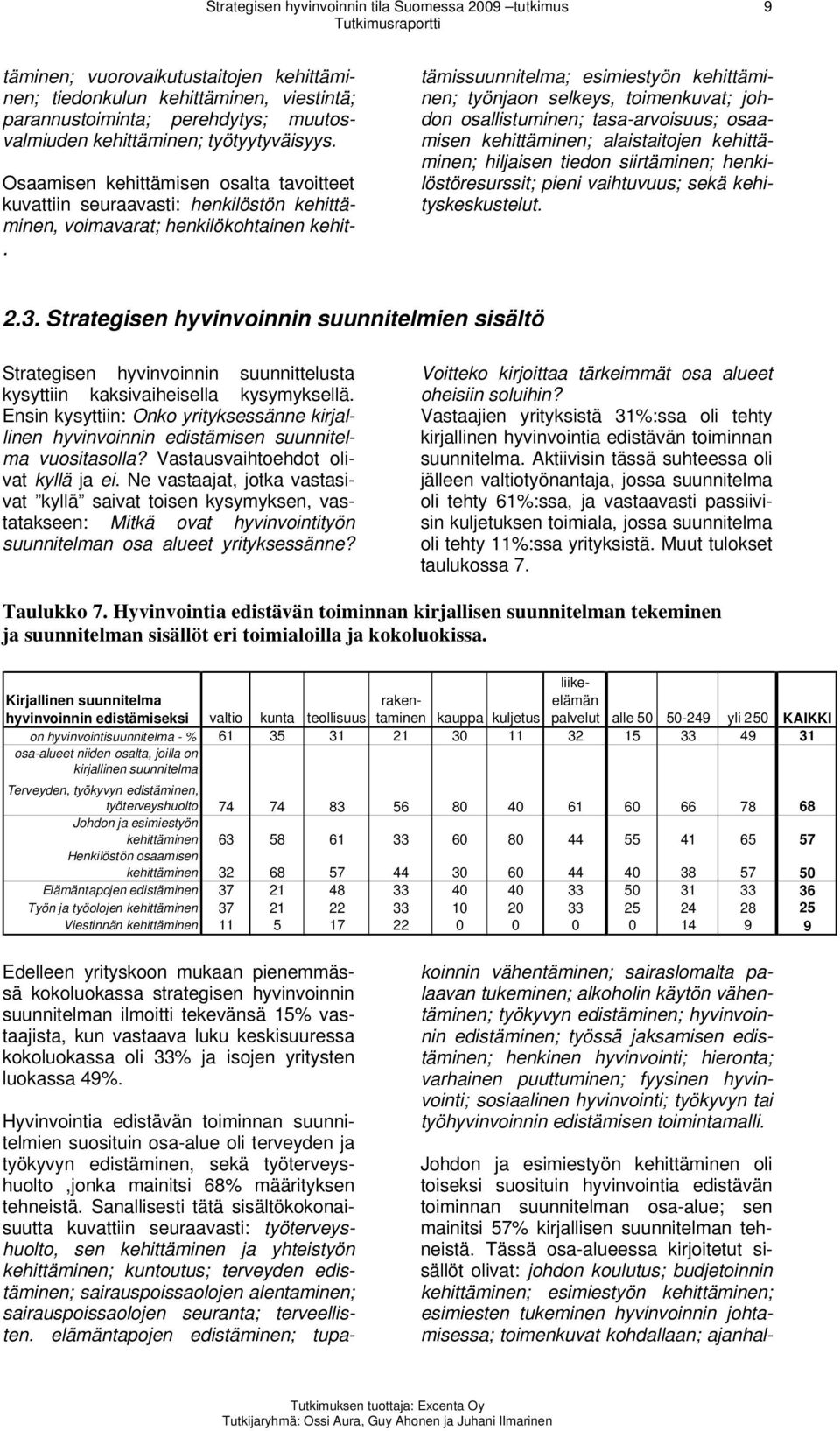 tämissuunnitelma; esimiestyön kehittäminen; työnjaon selkeys, toimenkuvat; johdon osallistuminen; tasa-arvoisuus; osaamisen kehittäminen; alaistaitojen kehittäminen; hiljaisen tiedon siirtäminen;