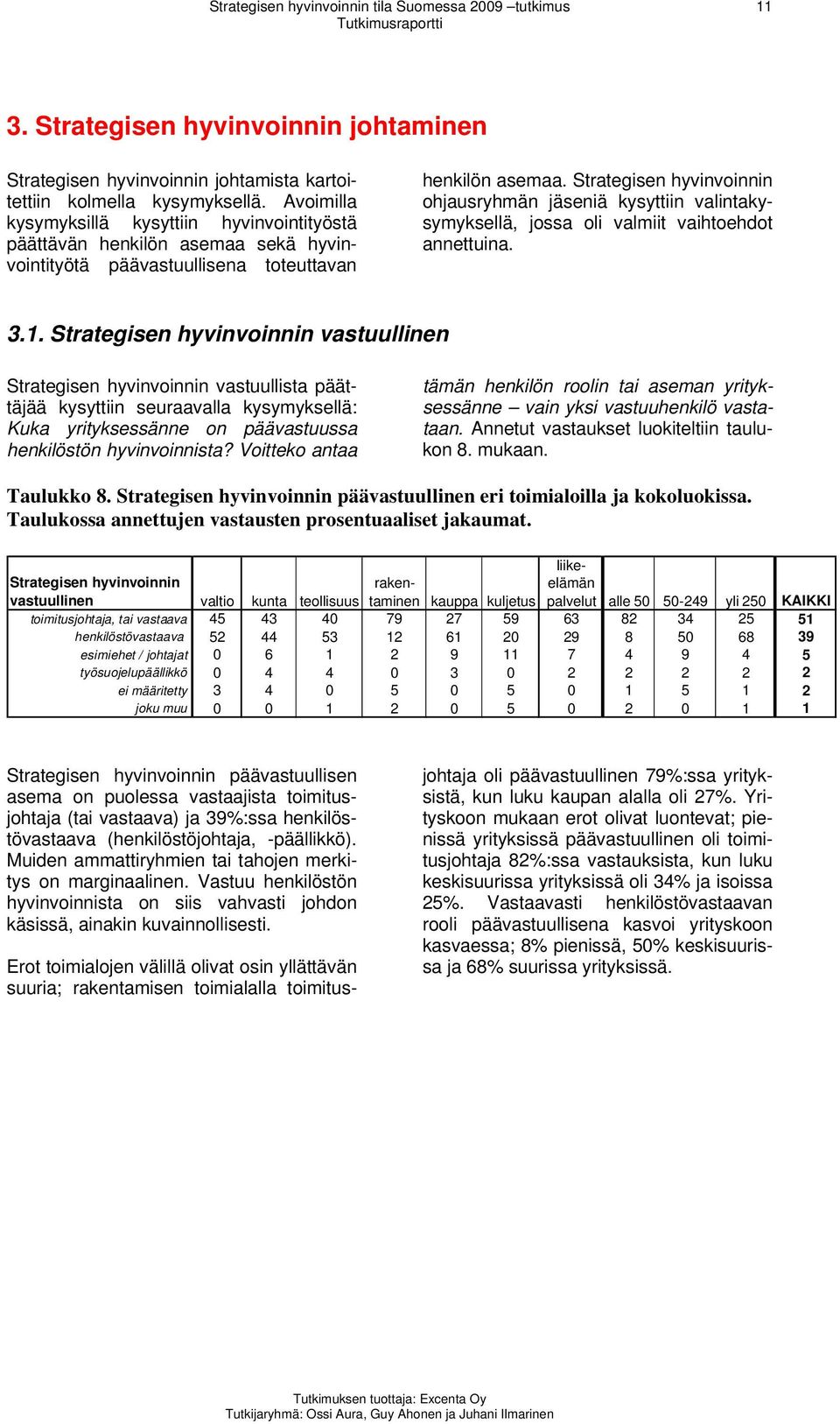 Strategisen hyvinvoinnin ohjausryhmän jäseniä kysyttiin valintakysymyksellä, jossa oli valmiit vaihtoehdot annettuina. 3.1.