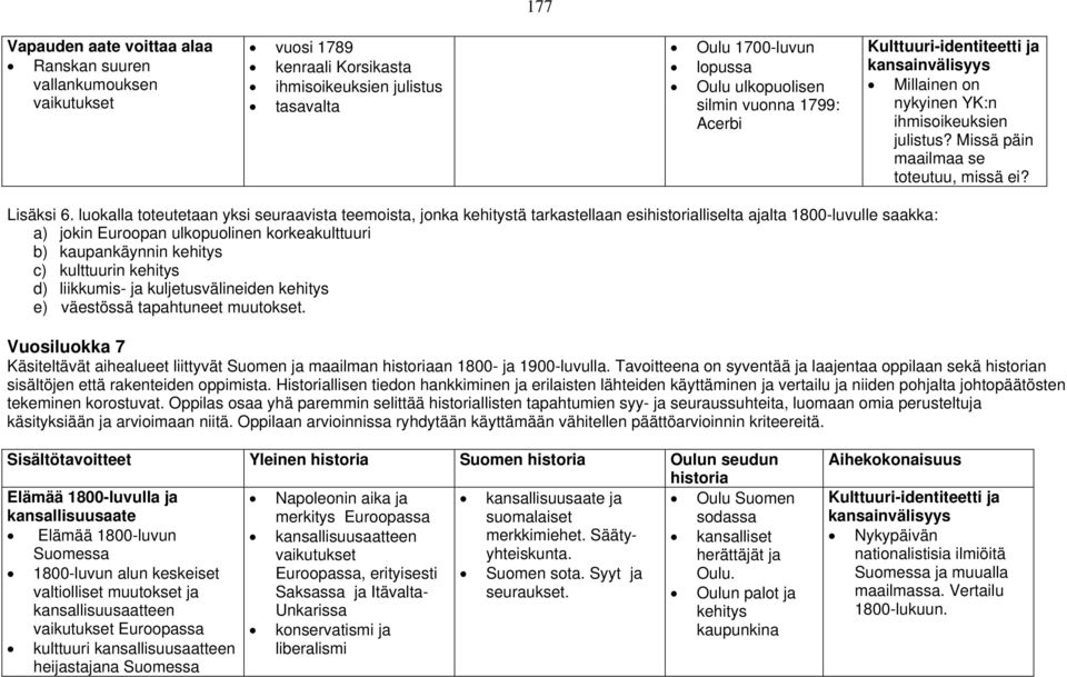 luokalla toteutetaan yksi seuraavista teemoista, jonka kehitystä tarkastellaan esihistorialliselta ajalta 1800-luvulle saakka: a) jokin Euroopan ulkopuolinen korkeakulttuuri b) kaupankäynnin kehitys