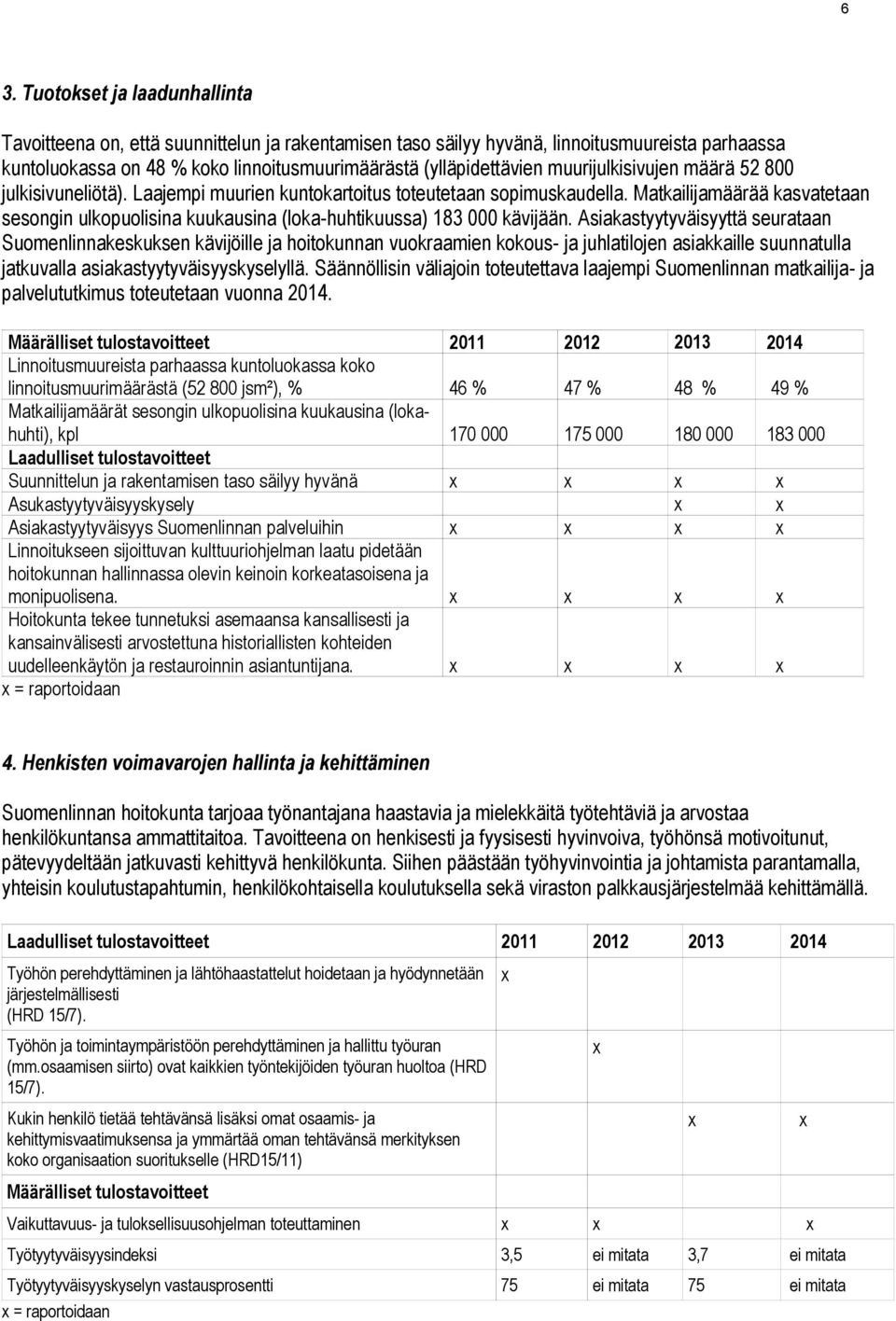 Matkailijamäärää kasvatetaan sesongin ulkopuolisina kuukausina (loka-huhtikuussa) 183 000 kävijään.