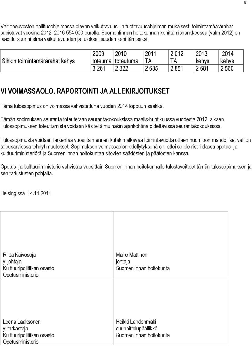 Slhk:n toimintamärärahat kehys 2009 2010 2011 2 012 2013 2014 toteuma toteutuma TA TA kehys kehys 3 261 2 322 2 685 2 851 2 681 2 560 VI VOIMASSAOLO, RAPORTOINTI JA ALLEKIRJOITUKSET Tämä tulossopimus