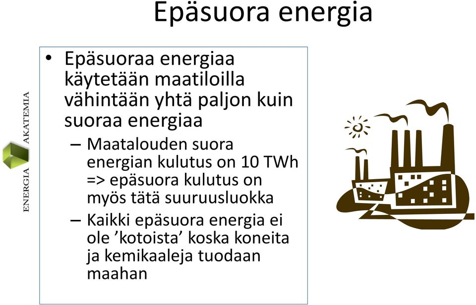 on 10 TWh => epäsuora kulutus on myös tätä suuruusluokka Kaikki