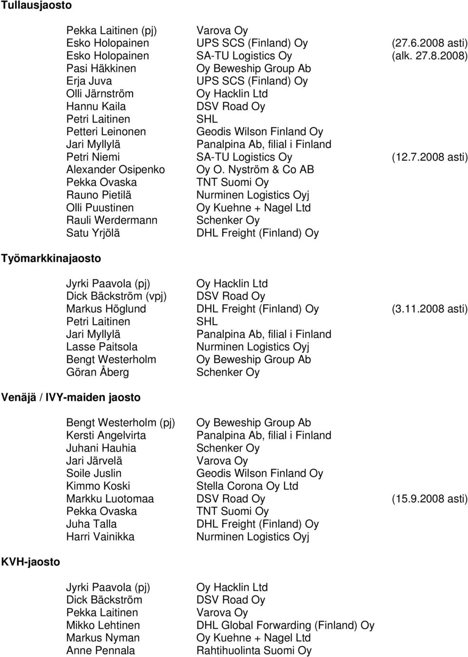 2008) Pasi Häkkinen Erja Juva UPS SCS (Finland) Oy Olli Järnström Hannu Kaila DSV Road Oy Petteri Leinonen Geodis Wilson Finland Oy Jari Myllylä Panalpina Ab, filial i Finland Petri Niemi SA-TU