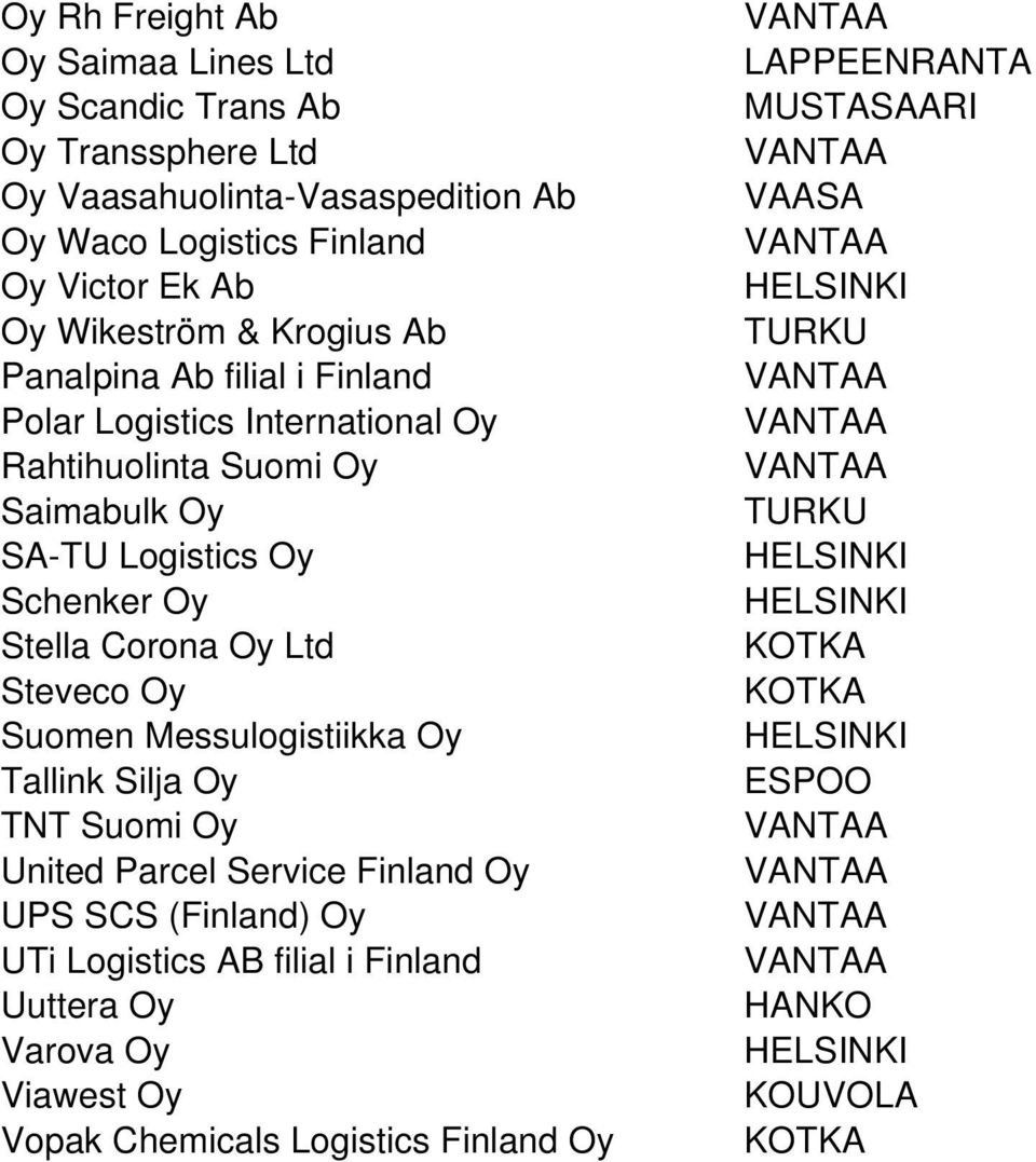 Corona Oy Ltd Steveco Oy Suomen Messulogistiikka Oy Tallink Silja Oy TNT Suomi Oy United Parcel Service Finland Oy UPS SCS (Finland) Oy UTi Logistics AB