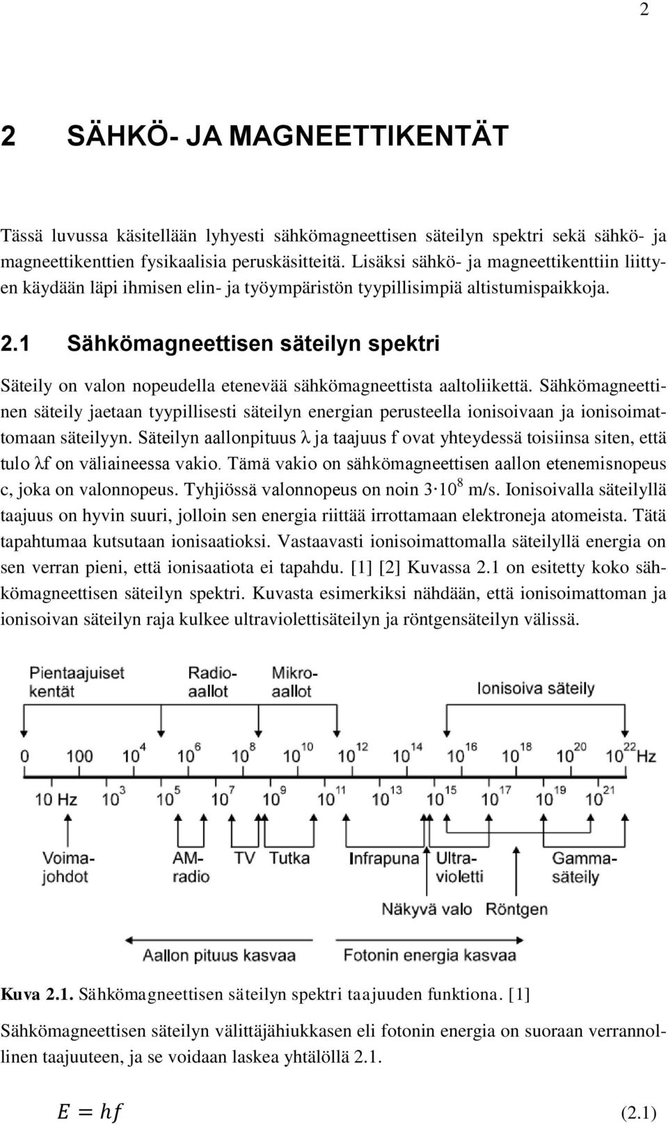 1 Sähkömagneettisen säteilyn spektri Säteily on valon nopeudella etenevää sähkömagneettista aaltoliikettä.