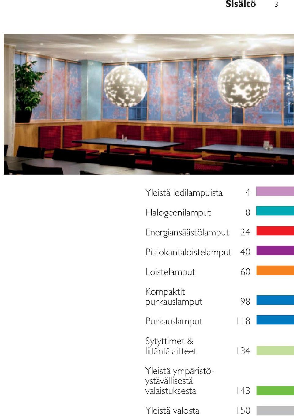 Kompaktit purkauslamput 98 Purkauslamput 118 Sytyttimet &