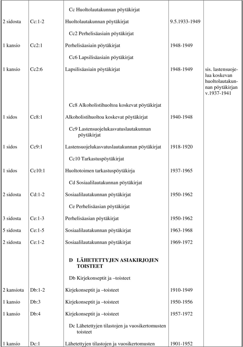 lastensuojelua koskevan huoltolautakunnan pöytäkirjan v.