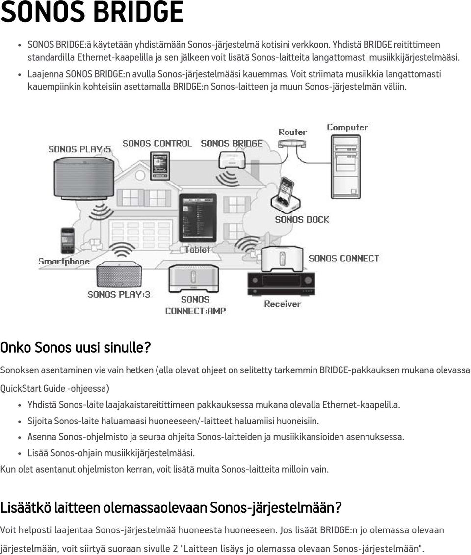 Laajenna SONOS BRIDGE:n avulla Sonos-järjestelmääsi kauemmas. Voit striimata musiikkia langattomasti kauempiinkin kohteisiin asettamalla BRIDGE:n Sonos-laitteen ja muun Sonos-järjestelmän väliin.