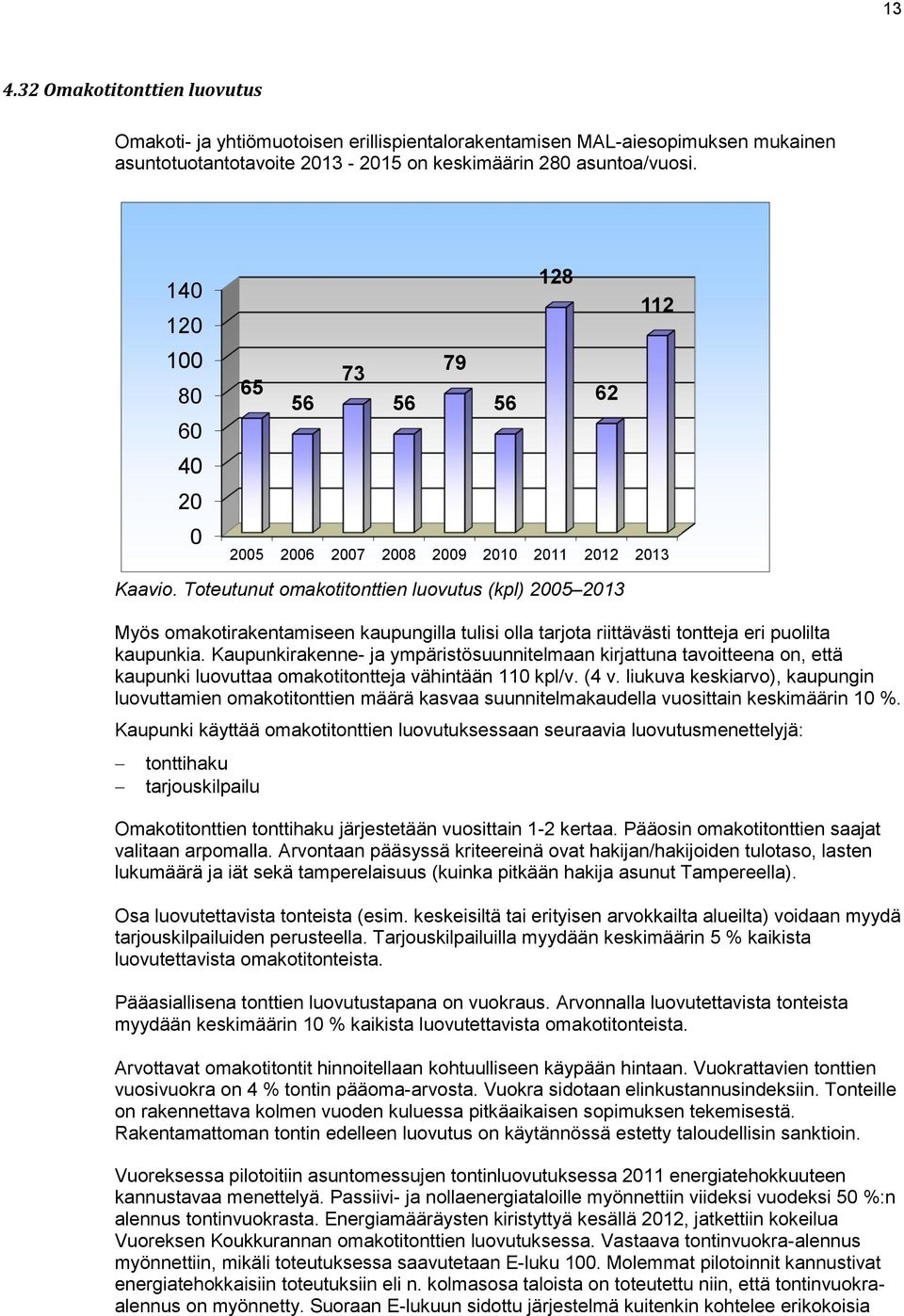 Toteutunut omakotitonttien luovutus (kpl) 2005 2013 Myös omakotirakentamiseen kaupungilla tulisi olla tarjota riittävästi tontteja eri puolilta kaupunkia.