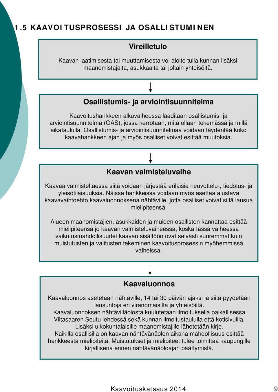 Osallistumis- ja arviointisuunnitelmaa voidaan täydentää koko kaavahankkeen ajan ja myös osalliset voivat esittää muutoksia.