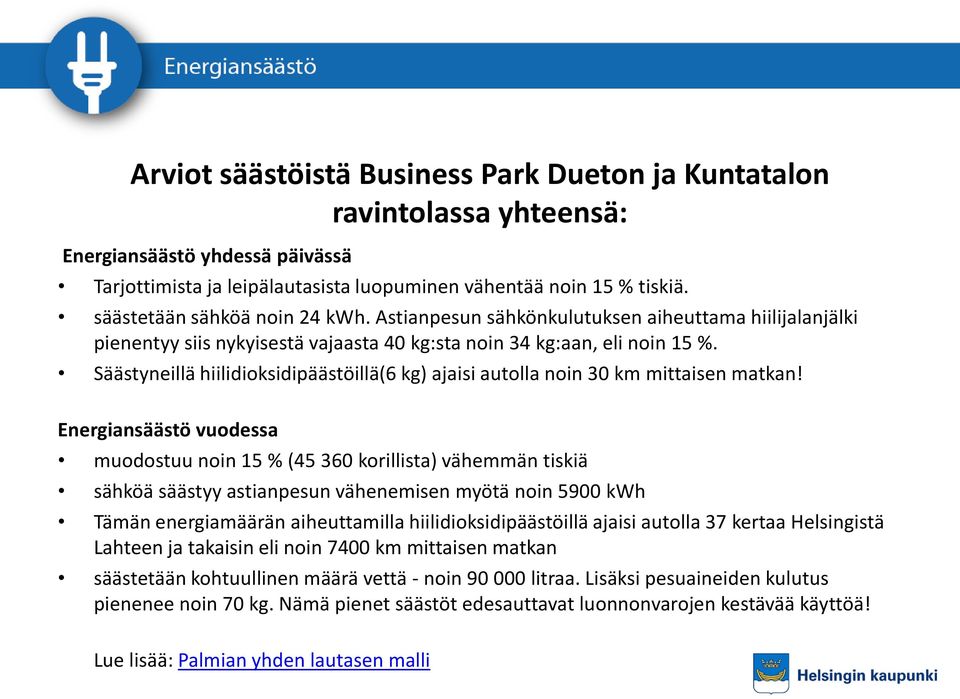 Säästyneillä hiilidioksidipäästöillä(6 kg) ajaisi autolla noin 30 km mittaisen matkan!