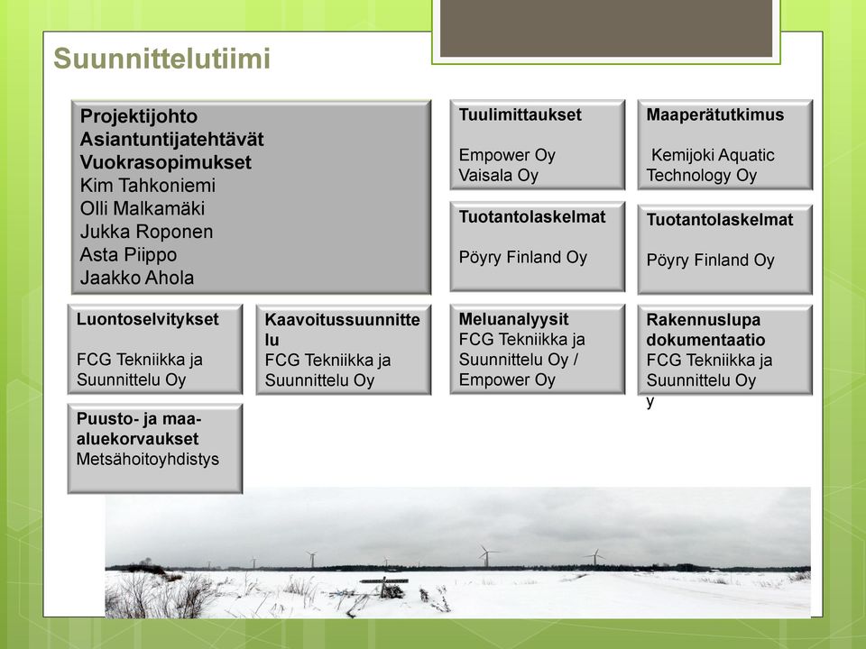 Pöyry Finland Oy Luontoselvitykset FCG Tekniikka ja Suunnittelu Oy Puusto- ja maaaluekorvaukset Metsähoitoyhdistys Kaavoitussuunnitte lu FCG