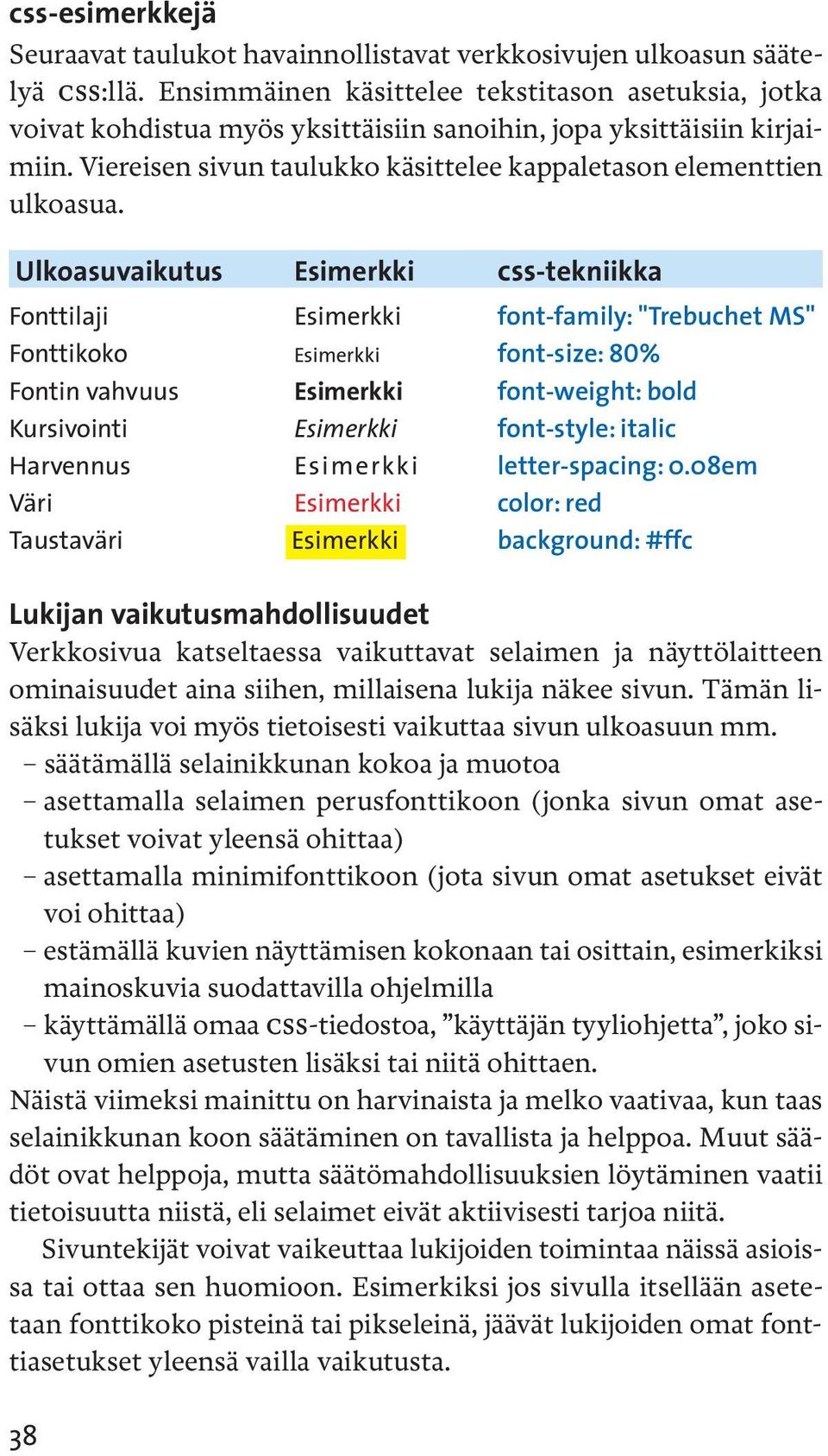 Ulkoasuvaikutus Esimerkki css-tekniikka Fonttilaji Esimerkki font-family: "Trebuchet MS" Fonttikoko Esimerkki font-size: 80% Fontin vahvuus Esimerkki font-weight: bold Kursivointi Esimerkki