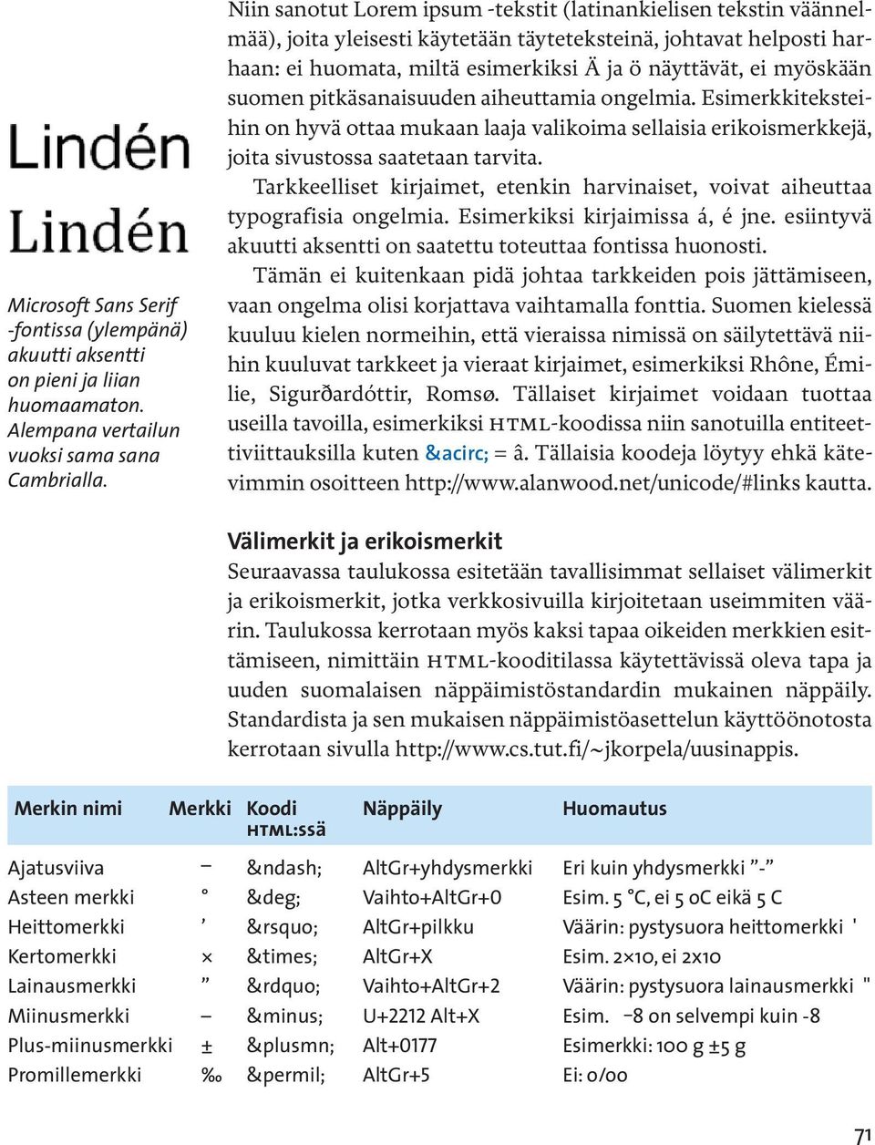 myöskään suomen pitkäsanaisuuden aiheuttamia ongelmia. Esimerkkiteksteihin on hyvä ottaa mukaan laaja valikoima sellaisia erikoismerkkejä, joita sivustossa saatetaan tarvita.