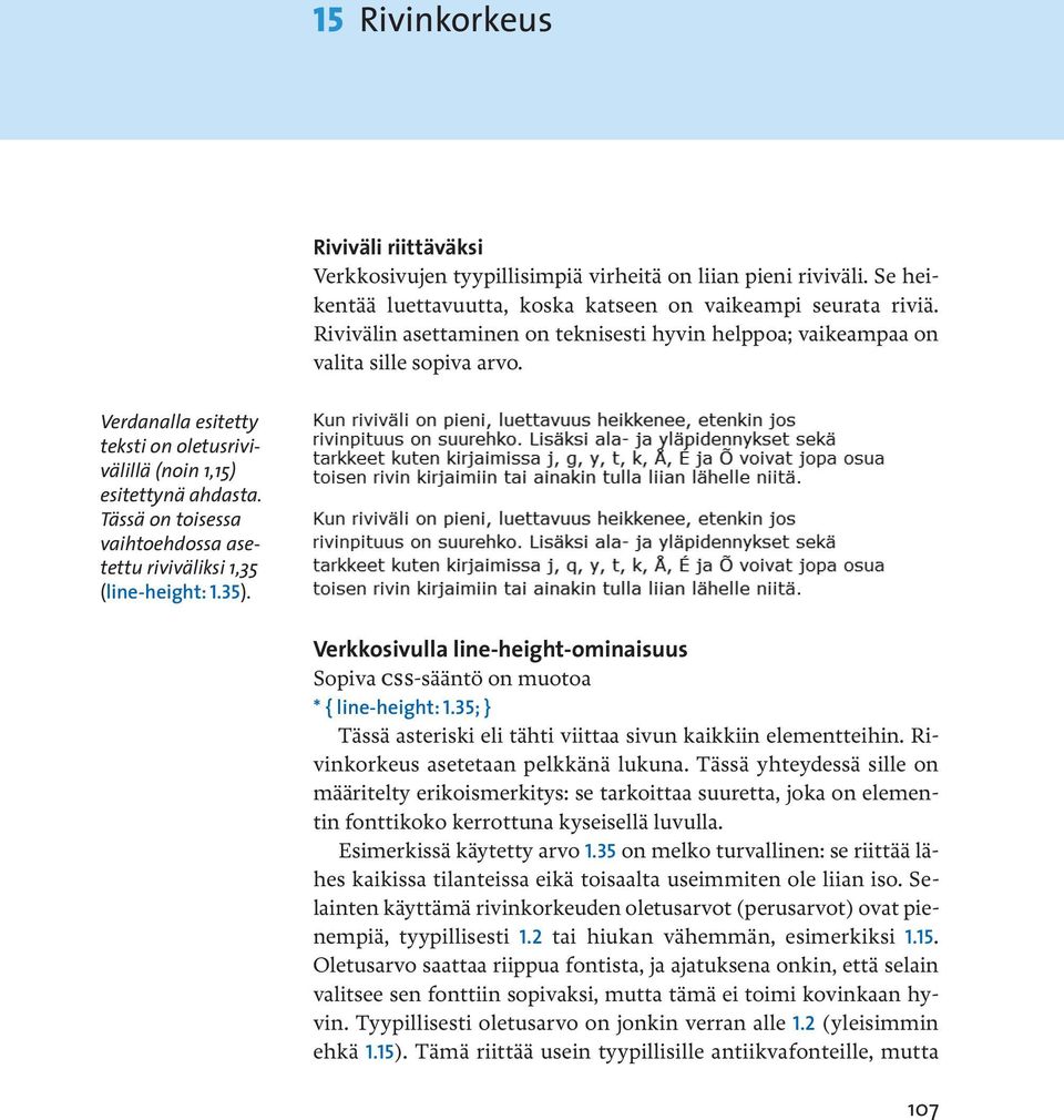 Tässä on toisessa vaihtoehdossa asetettu riviväliksi 1,35 (line-height: 1.35). Verkkosivulla line-height-ominaisuus Sopiva CSS-sääntö on muotoa * { line-height: 1.