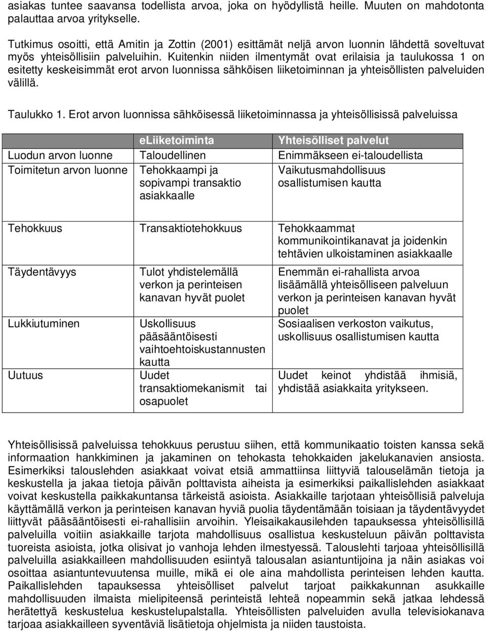 Kuitenkin niiden ilmentymät ovat erilaisia ja taulukossa 1 on esitetty keskeisimmät erot arvon luonnissa sähköisen liiketoiminnan ja yhteisöllisten palveluiden välillä. Taulukko 1.