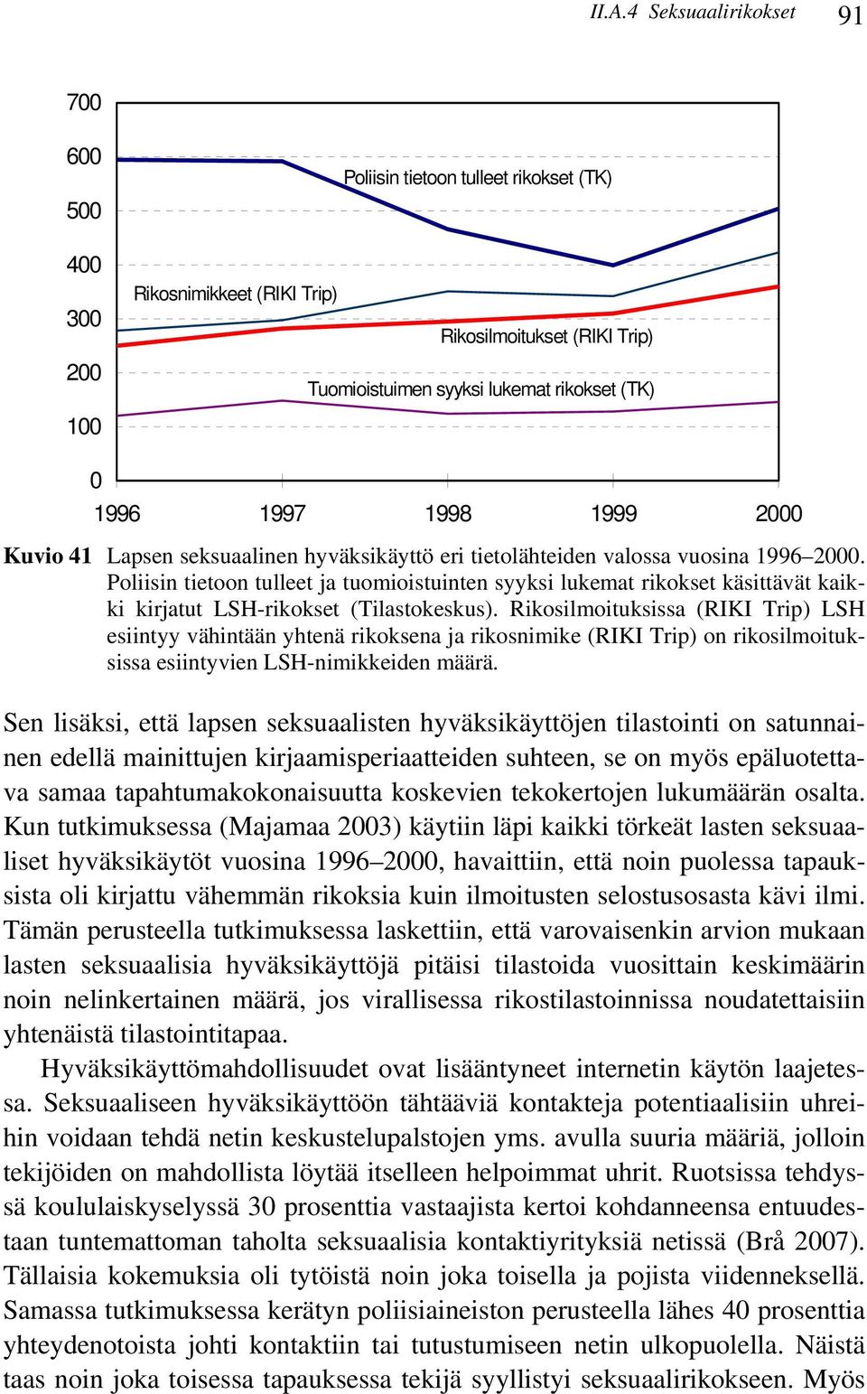 Poliisin tietoon tulleet ja tuomioistuinten syyksi lukemat rikokset käsittävät kaikki kirjatut LSH-rikokset (Tilastokeskus).