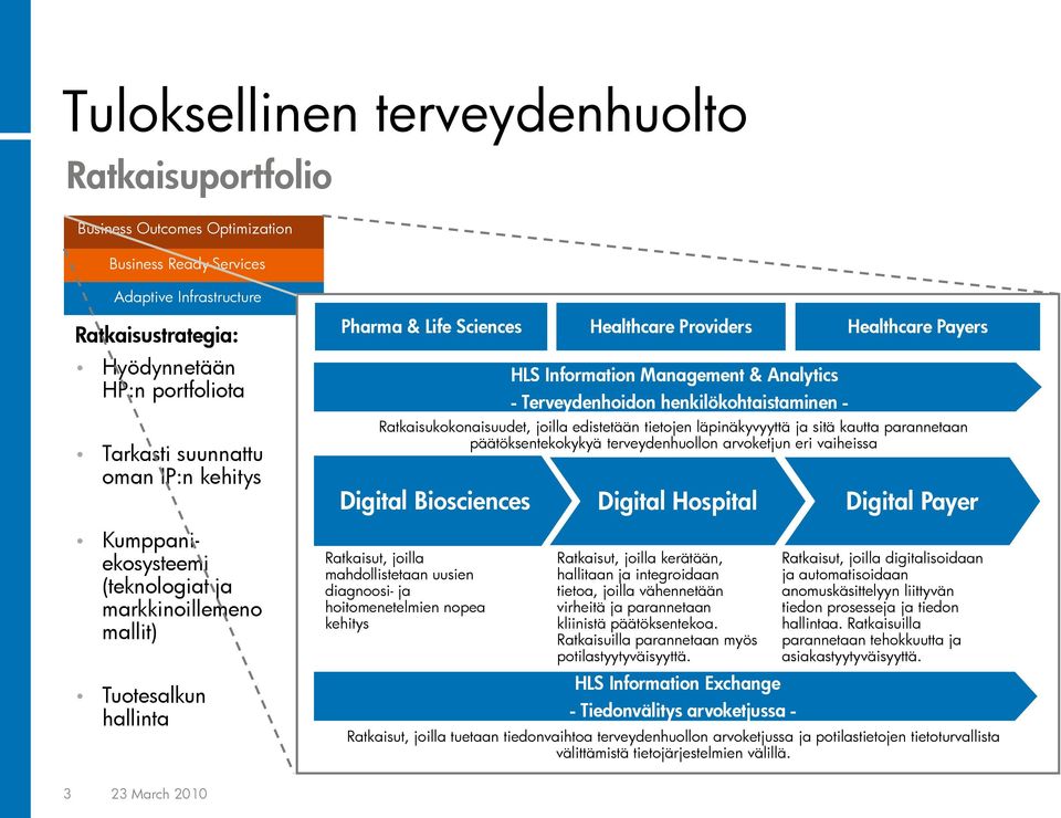 Terveydenhoidon henkilökohtaistaminen - Ratkaisukokonaisuudet, joilla edistetään tietojen läpinäkyvyyttä ja sitä kautta parannetaan päätöksentekokykyä terveydenhuollon arvoketjun eri vaiheissa