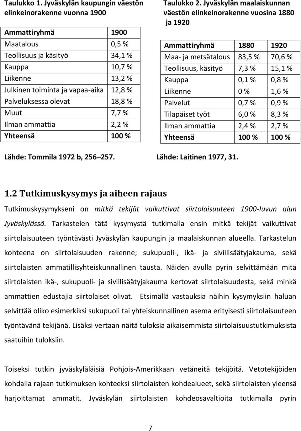 Julkinen toiminta ja vapaa-aika 12,8 % Palveluksessa olevat 18,8 % Muut 7,7 % Ilman ammattia 2,2 % Yhteensä 100 % Ammattiryhmä 1880 1920 Maa- ja metsätalous 83,5 % 70,6 % Teollisuus, käsityö 7,3 %