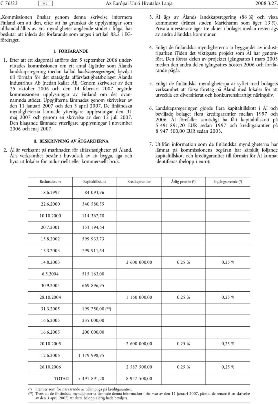 det förfarande som anges i artikel 88.2 i EGfördraget. I. FÖRFARANDE 1.