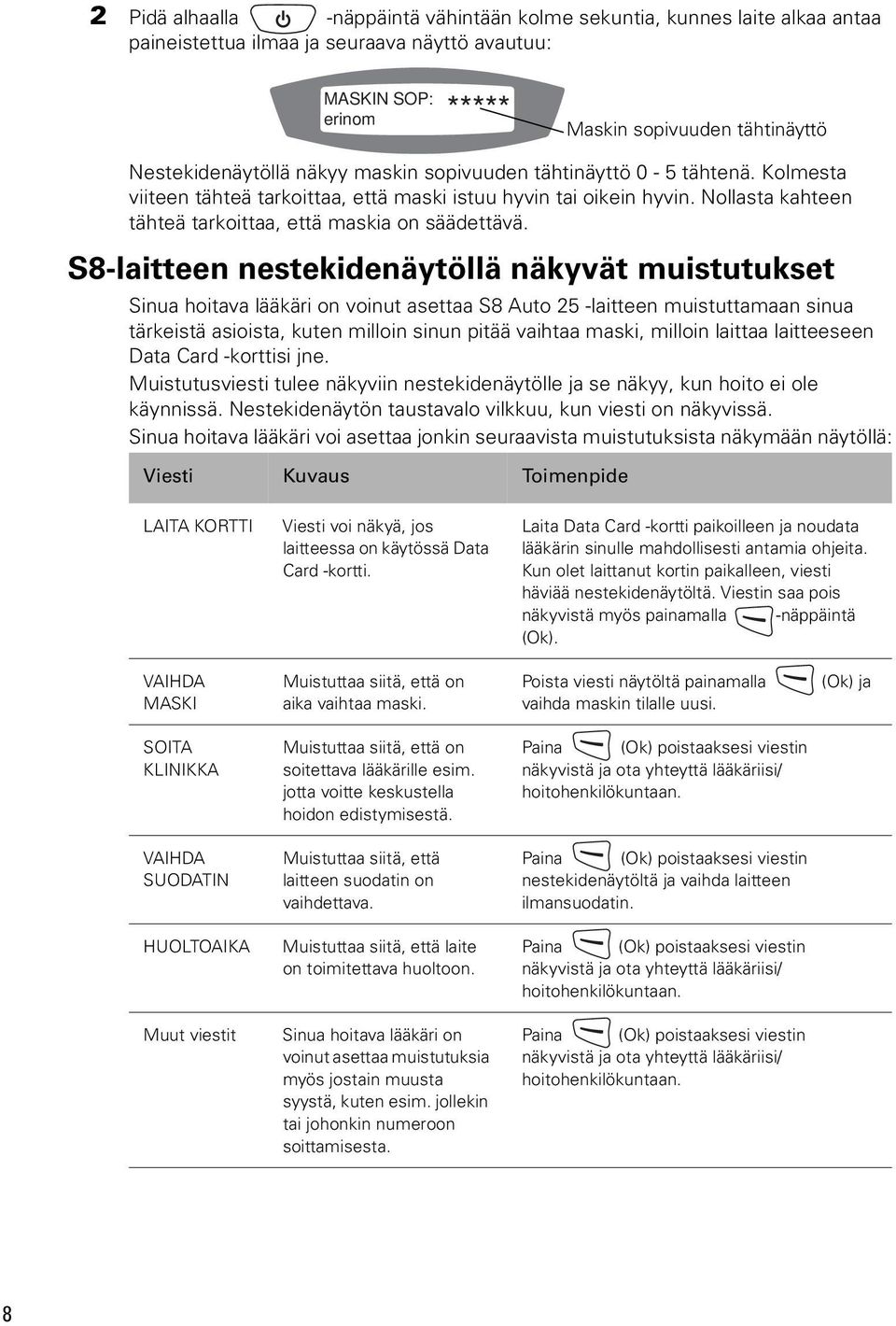 S8-laitteen nestekidenäytöllä näkyvät muistutukset Sinua hoitava lääkäri on voinut asettaa S8 Auto 25 -laitteen muistuttamaan sinua tärkeistä asioista, kuten milloin sinun pitää vaihtaa maski,