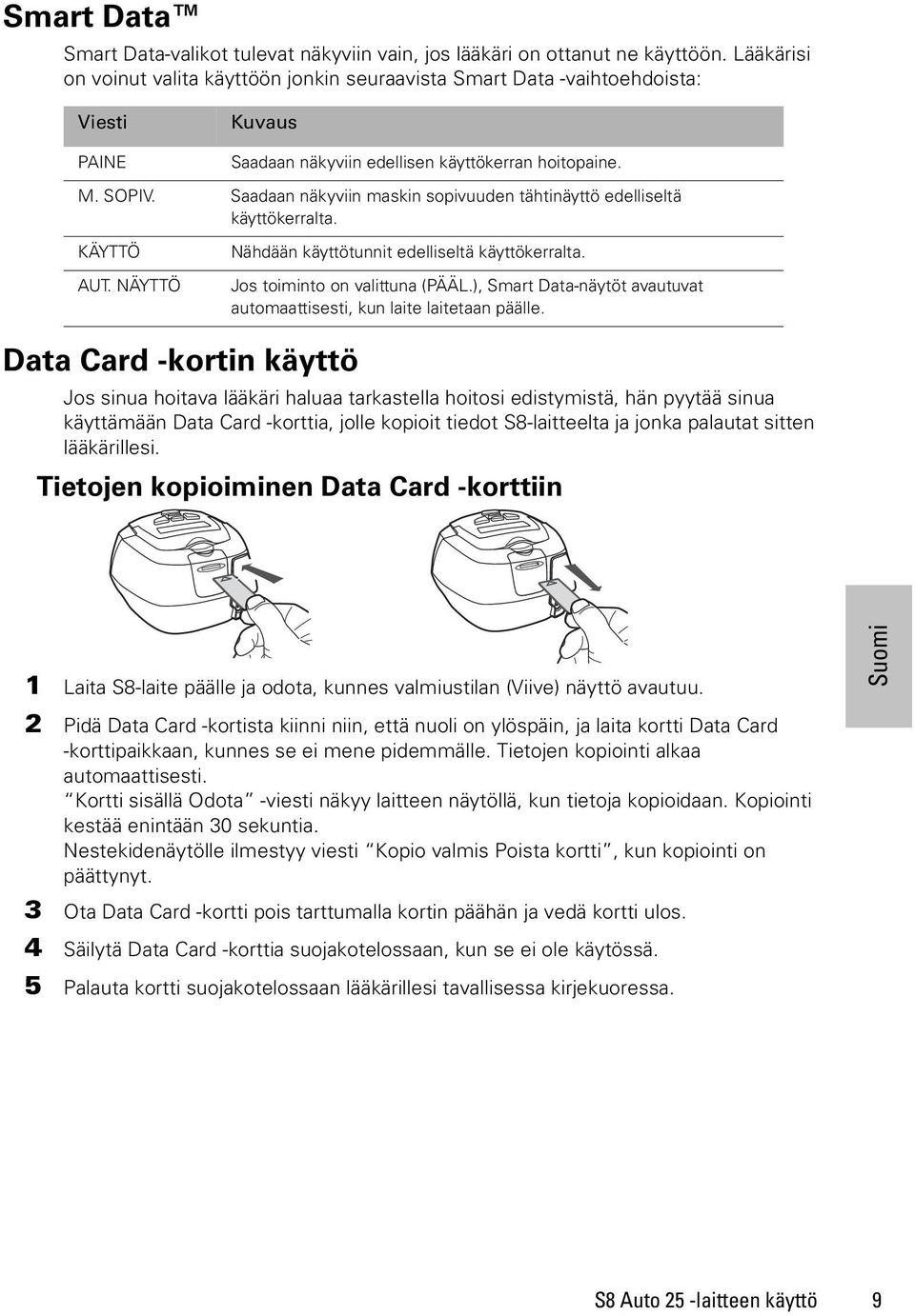 Saadaan näkyviin maskin sopivuuden tähtinäyttö edelliseltä käyttökerralta. KÄYTTÖ AUT. NÄYTTÖ Nähdään käyttötunnit edelliseltä käyttökerralta. Jos toiminto on valittuna (PÄÄL.