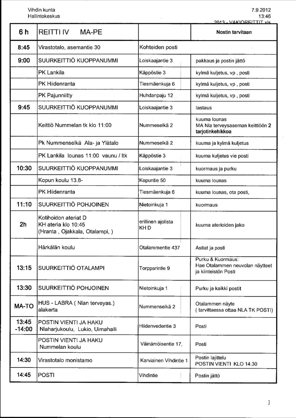 kuljetus, vp, posti PK Hiidenranta Tiesmäenkuja 6 kylmä kuljetus, vp, posti PK Pajunniitty Huhdanpaju 12 kylmä kuljetus, vp, posti 9:45 SUURKEITTIÖ KUOPPANUMMI Loiskaajantie 3 lastaus Keittiö