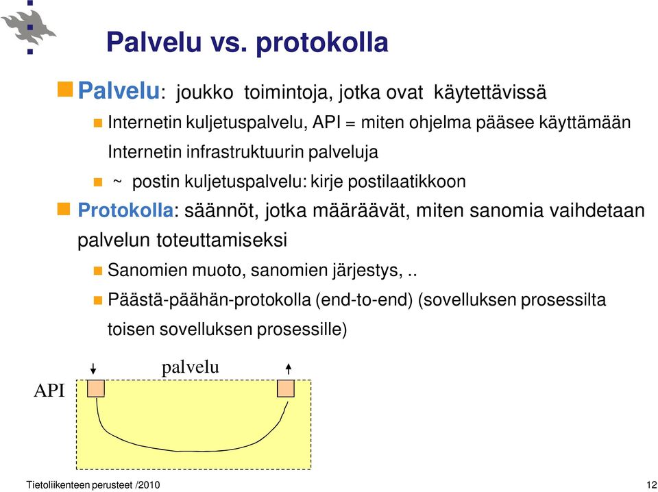 käyttämään Internetin infrastruktuurin palveluja ~ postin kuljetuspalvelu: kirje postilaatikkoon Protokolla: säännöt, jotka