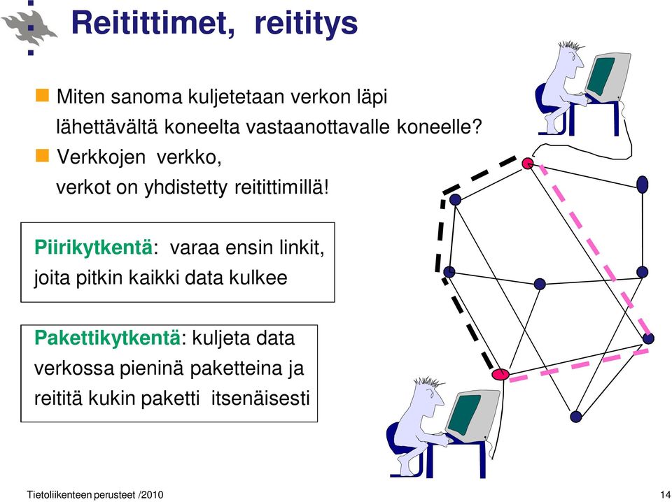 Piirikytkentä: varaa ensin linkit, joita pitkin kaikki data kulkee Pakettikytkentä: