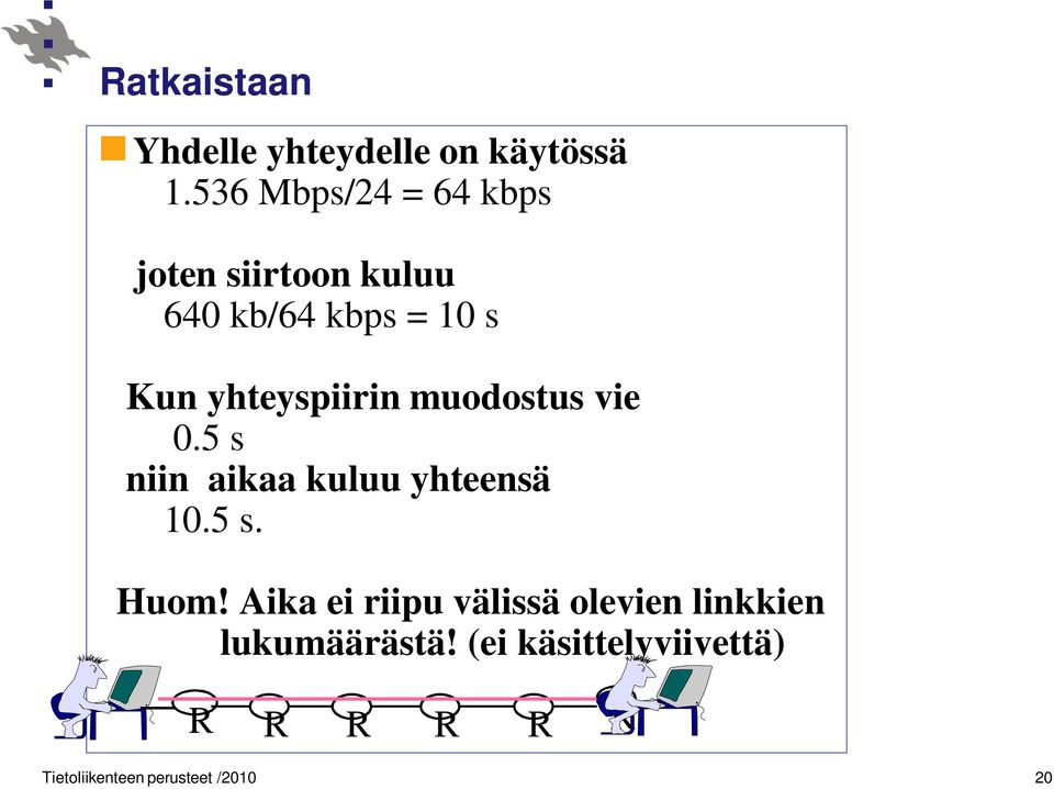 yhteyspiirin muodostus vie 0.5 s niin aikaa kuluu yhteensä 10.5 s. Huom!
