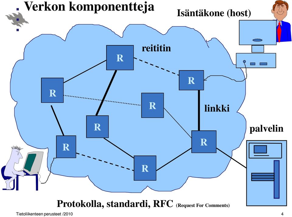 Protokolla, standardi, RFC (Request For