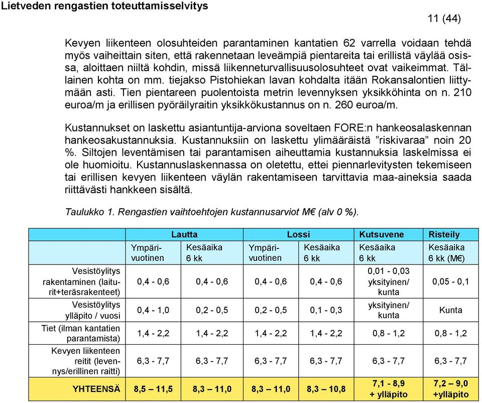 Tien pientareen puolentoista metrin levennyksen yksikköhinta on n. 210 euroa/m ja erillisen pyöräilyraitin yksikkökustannus on n. 260 euroa/m.