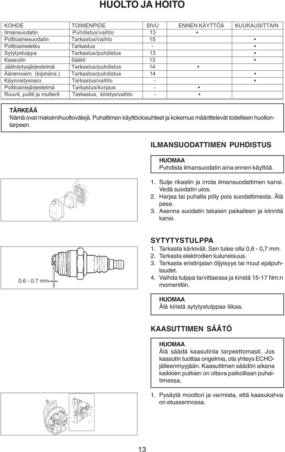 3. Asenna suodatin takaisin paikalleen ja kiinnitä kansi. SYTYTYSTULPPA 1. Tarkasta kärkiväli. Sen tulee olla 0,6-0,7 mm. 2. Tarkasta elektrodien kuluneisuus. 3.