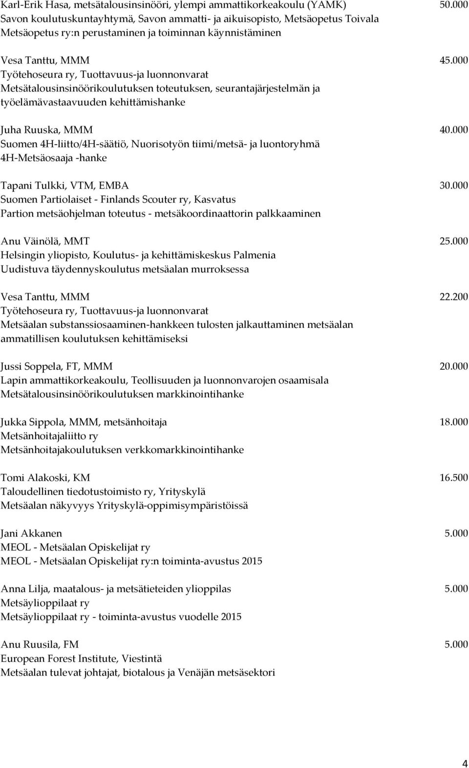 000 Työtehoseura ry, Tuottavuus-ja luonnonvarat Metsätalousinsinöörikoulutuksen toteutuksen, seurantajärjestelmän ja työelämävastaavuuden kehittämishanke Juha Ruuska, MMM 40.