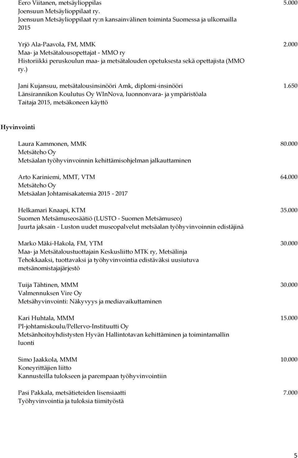 650 Länsirannikon Koulutus Oy WInNova, luonnonvara- ja ympäristöala Taitaja 2015, metsäkoneen käyttö Hyvinvointi Laura Kammonen, MMK 80.