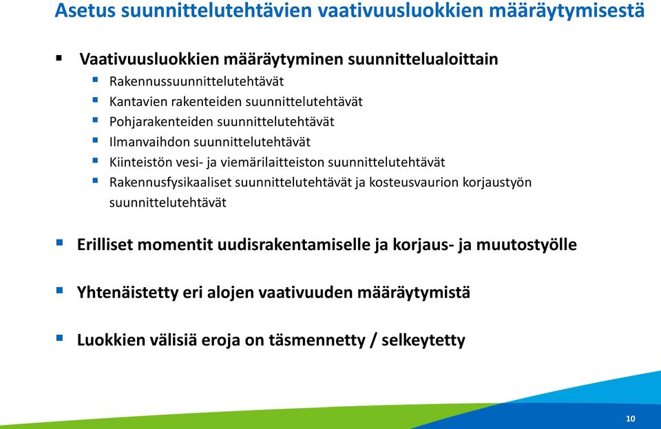 viemärilaitteiston suunnittelutehtävät Rakennusfysikaaliset suunnittelutehtävät ja kosteusvaurion korjaustyön suunnittelutehtävät Erilliset