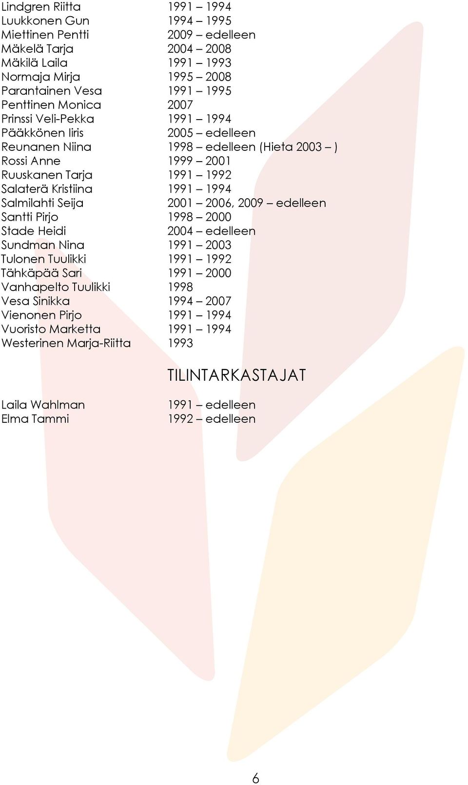 Kristiina 1991 1994 Salmilahti Seija 2001 2006, 2009 edelleen Santti Pirjo 1998 2000 Stade Heidi 2004 edelleen Sundman Nina 1991 2003 Tulonen Tuulikki 1991 1992 Tähkäpää Sari 1991 2000