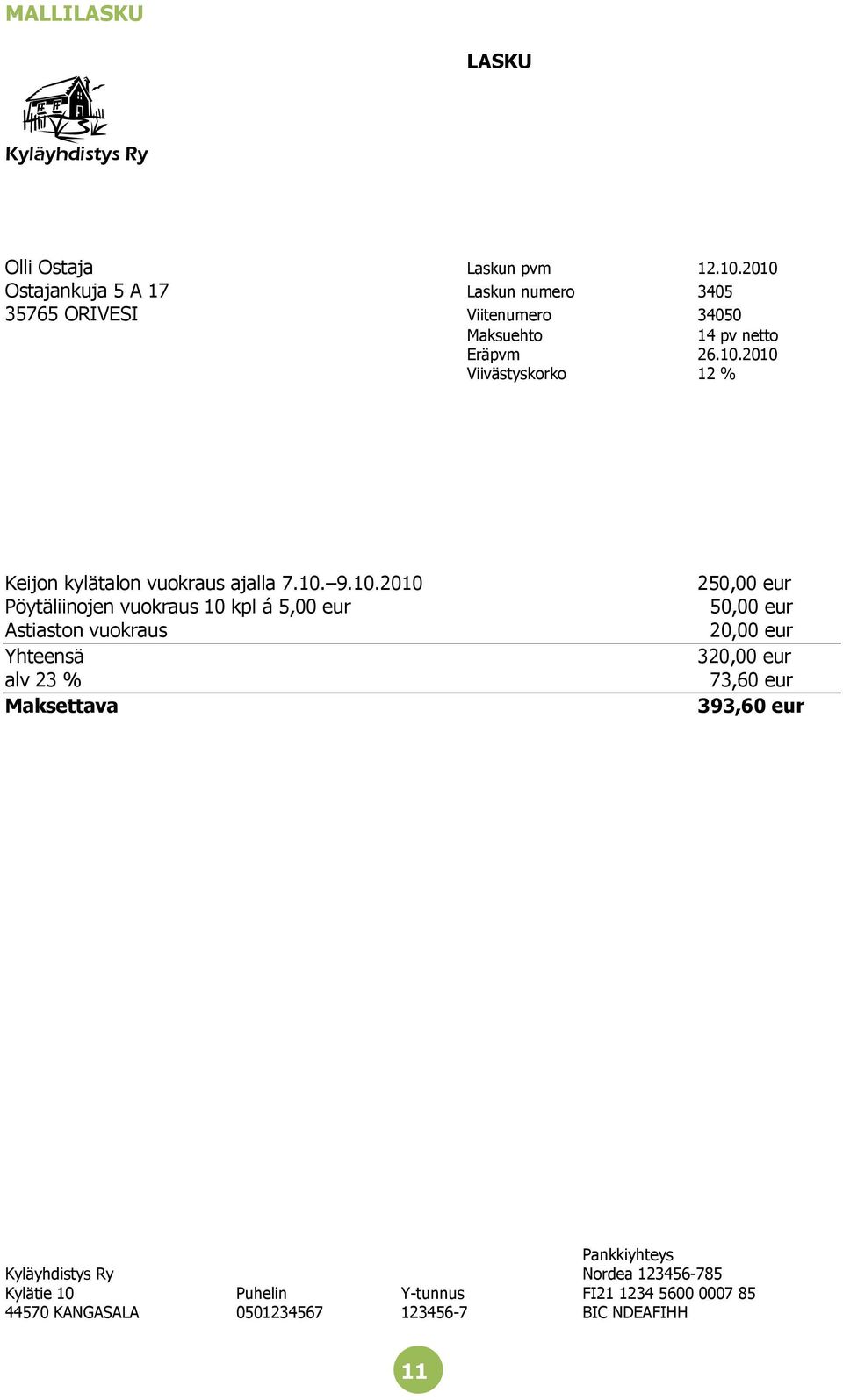 10. 9.10.2010 Pöytäliinojen vuokraus 10 kpl á 5,00 eur Astiaston vuokraus Yhteensä alv 23 % Maksettava 250,00 eur 50,00 eur 20,00 eur