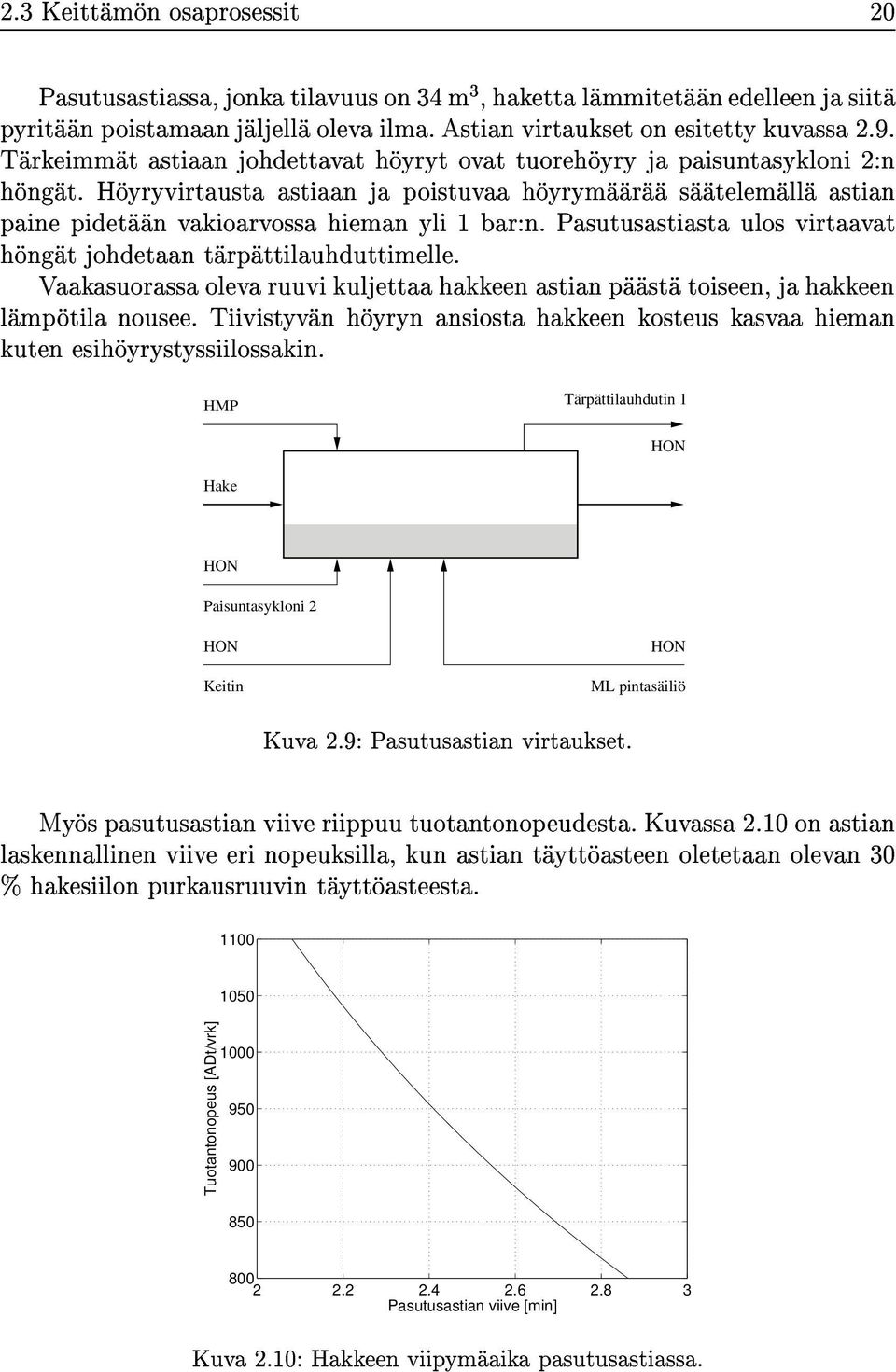 Tärpättilauhdutin 1 HON Hake HON Paisuntasykloni 2 HON HON Keitin N(+ 247K %('('"! +"&'()#'4 ML pintasäiliö "() M ## MM M J#!