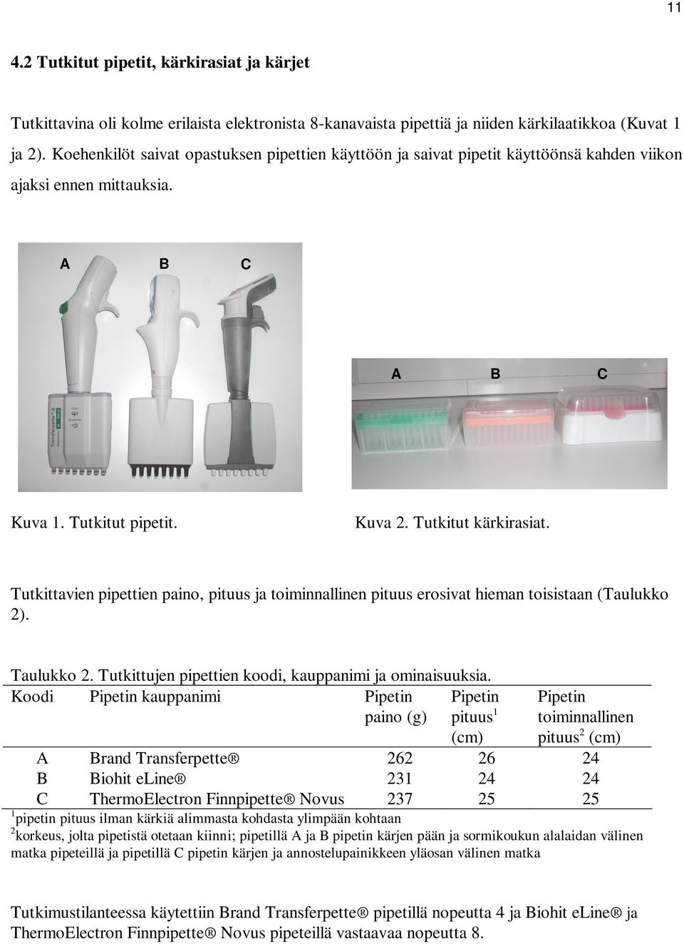 Tutkittavien pipettien paino, pituus ja toiminnallinen pituus erosivat hieman toisistaan (Taulukko 2). Taulukko 2. Tutkittujen pipettien koodi, kauppanimi ja ominaisuuksia.