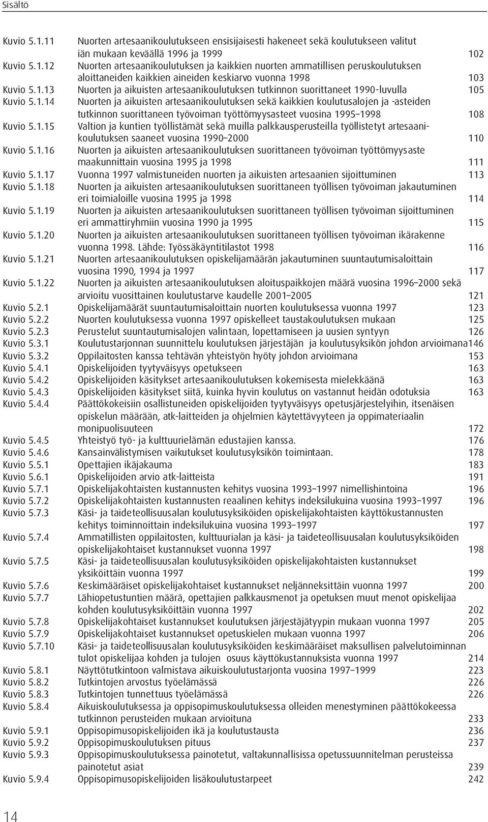 1.15 Valtion ja kuntien työllistämät sekä muilla palkkausperusteilla työllistetyt artesaanikoulutuksen saaneet vuosina 1990 2000 110 Kuvio 5.1.16 Nuorten ja aikuisten artesaanikoulutuksen suorittaneen työvoiman työttömyysaste maakunnittain vuosina 1995 ja 1998 111 Kuvio 5.