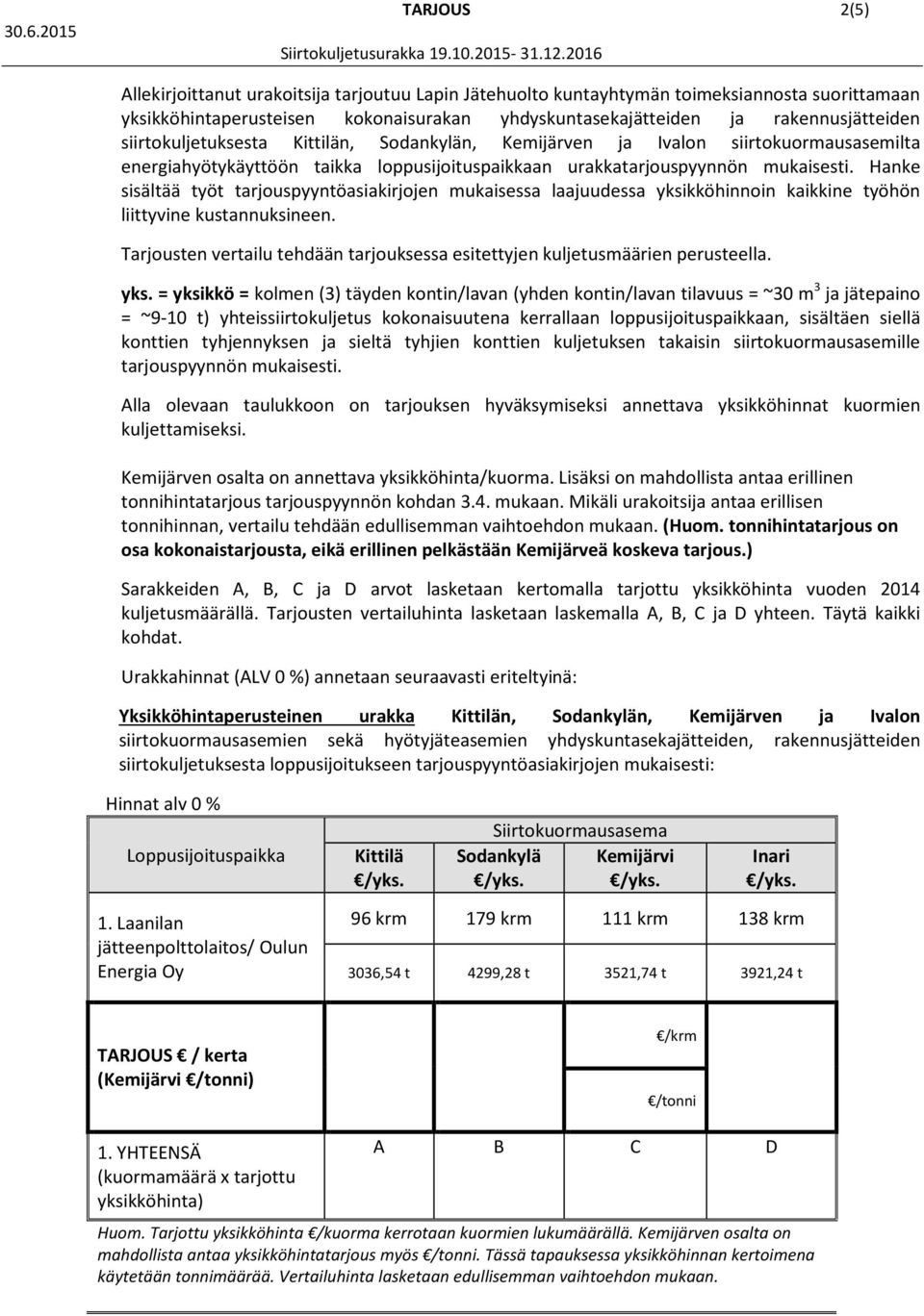 Hanke sisältää työt tarjouspyyntöasiakirjojen mukaisessa laajuudessa yksikköhinnoin kaikkine työhön liittyvine kustannuksineen.