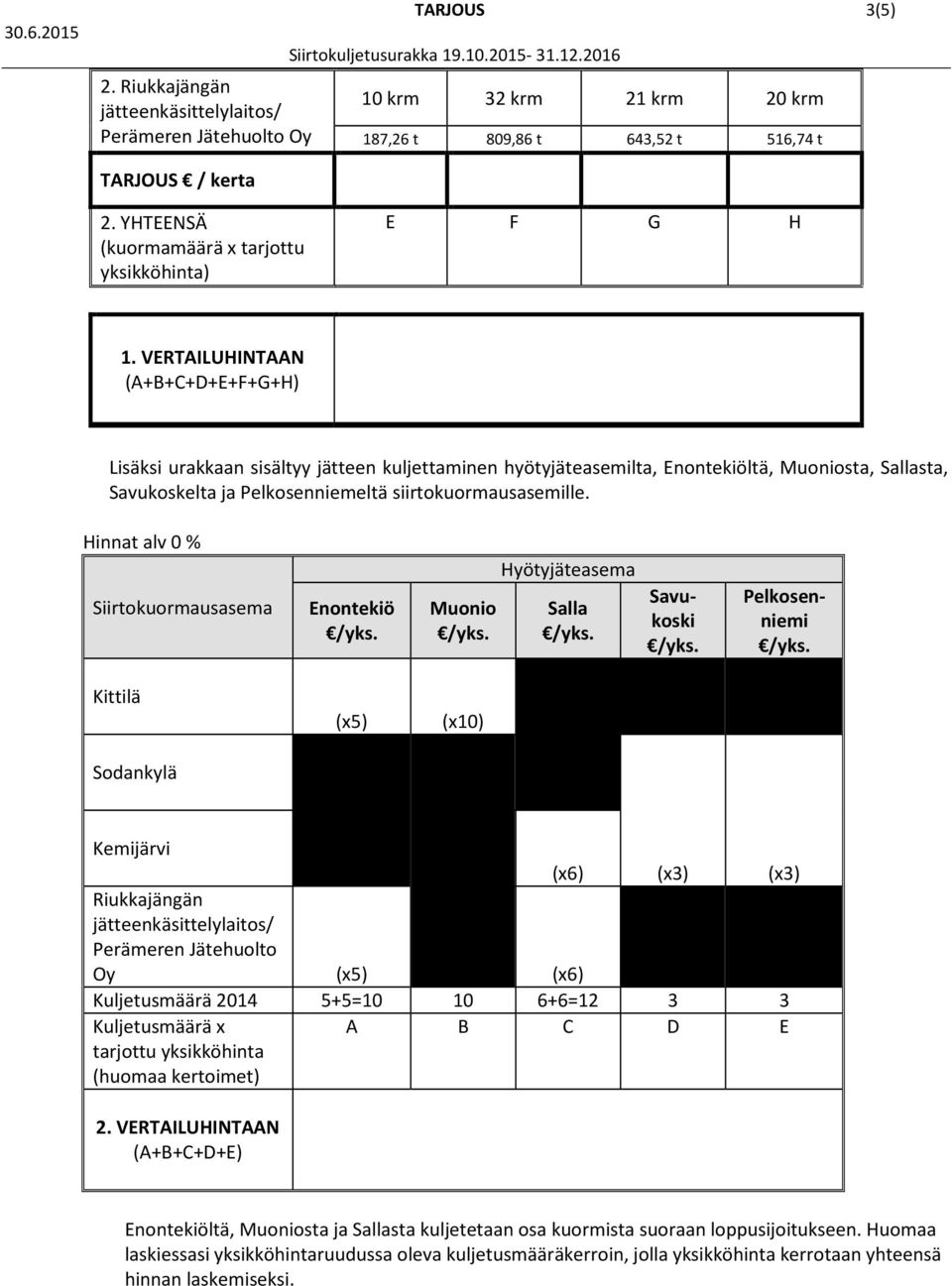 VERTAILUHINTAAN (A+B+C+D+E+F+G+H) Lisäksi urakkaan sisältyy jätteen kuljettaminen hyötyjäteasemilta, Enontekiöltä, Muoniosta, Sallasta, Savukoskelta ja Pelkosenniemeltä siirtokuormausasemille.